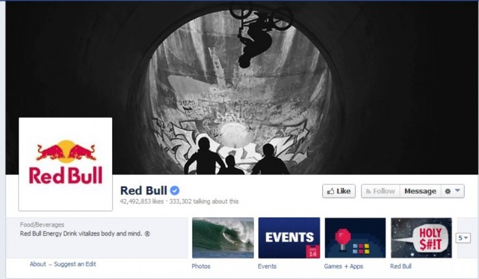 2. Red Bull It is an energy drink that is sold in different countries around the world and is produced by an Austrian company which is Red Bull Gmbh. There are about 42.492.853 fans on Red Bull’s Facebook page.