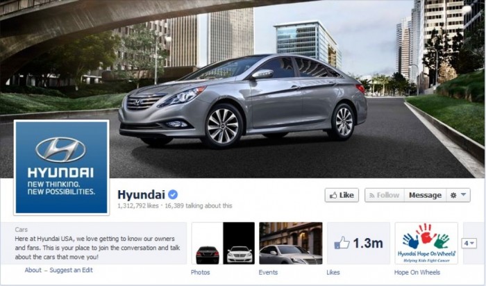 15. Hyundai Its page on Facebook has about 1.312.792 fans.