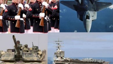 US Military Top 15 Highest Spending Governments on Their Military in the World - 8