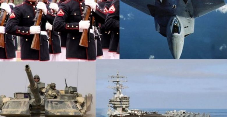US Military Top 15 Highest Spending Governments on Their Military in the World - spending money 11