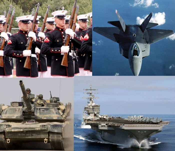US-Military Top 15 Highest Spending Governments on Their Military in the World
