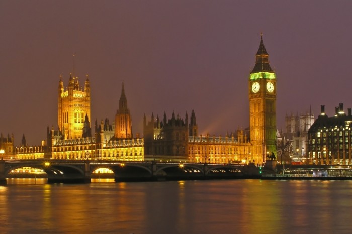 london Top 10 Best Quality of Life Countries
