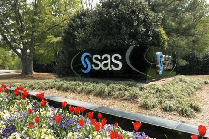 sas-company-headquarters-wallpaper Top 10 Best Companies in USA To Work For in 2020