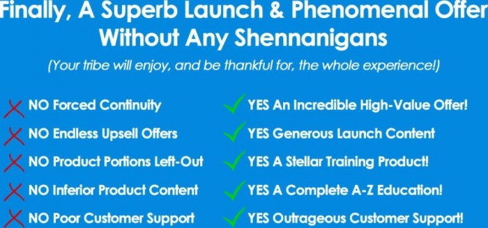 Exclusive: Set-up a $100,000 a Year Marketing Funnel Through the Six-Figure Funnel Formula 3 yes1