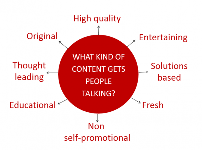 8-rules-for-creating-content