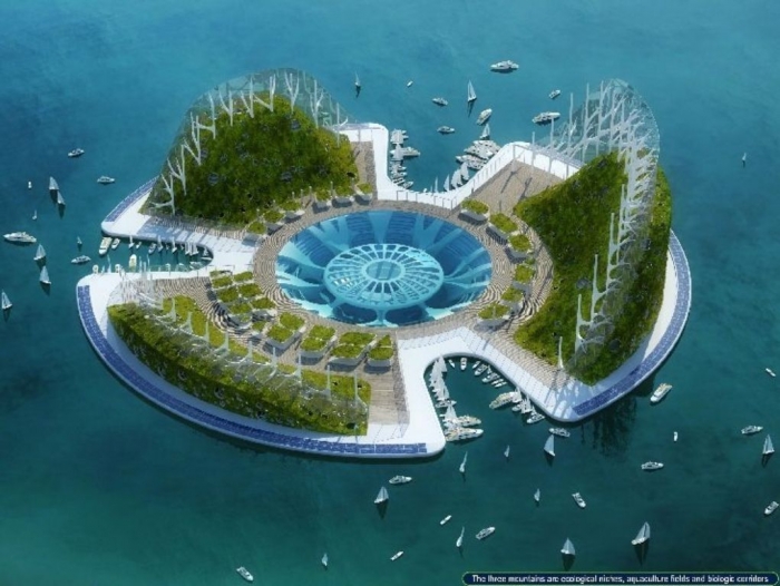 lil_small_9 Top 10 Future Eco Technology Trends
