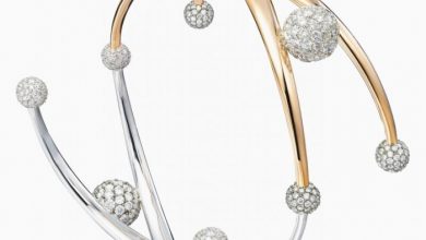 1261969189662 Trapeze Bracelet 279 How Do You Know Your Bracelet Size? - 4