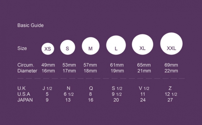 ring-size-guide-4 How to Measure Your Ring Size on Your Own