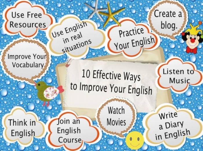 2013-09-25_2018 How to Improve Your English Easily & Quickly without Exercises