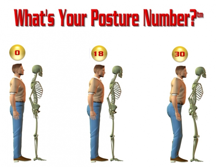 posture How Can I Grow Taller & Increase My Height?