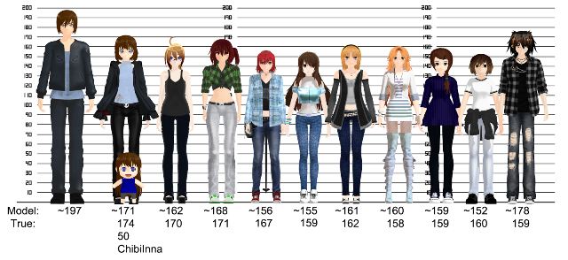 url How Can I Grow Taller & Increase My Height? - grow taller 2