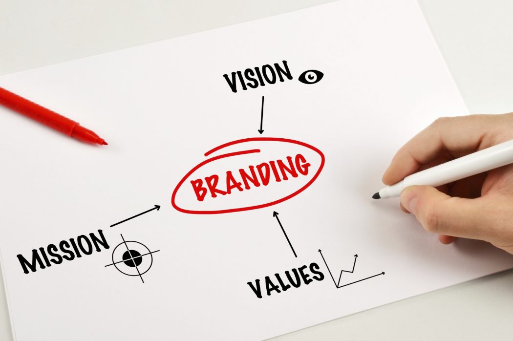personal-branding-discovery-1940x1290 Top 10 Latest Trends in Marketing Strategies