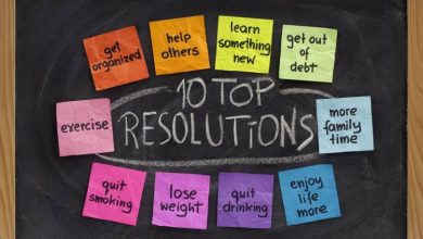 Setting compelling goalsPicture3 Top 10 Ways to Keep Your Resolutions - 8