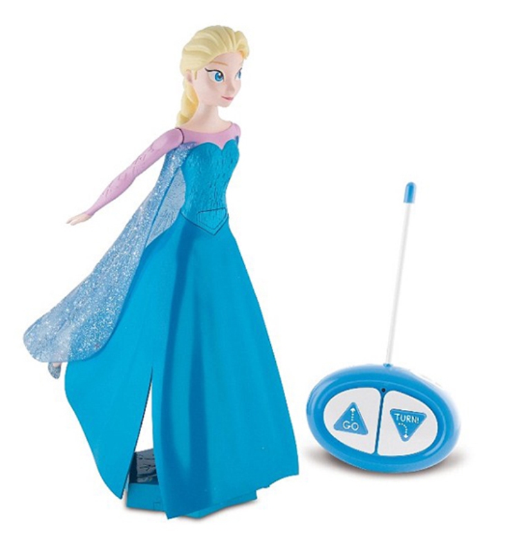 Skate-Sing-Elsa 24+ Must Have Christmas Toys for Children in 2023