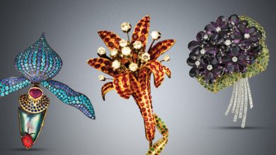 Jewelry Language Learn The Jewelry Language ... [ 7 Easy Steps ] - 31