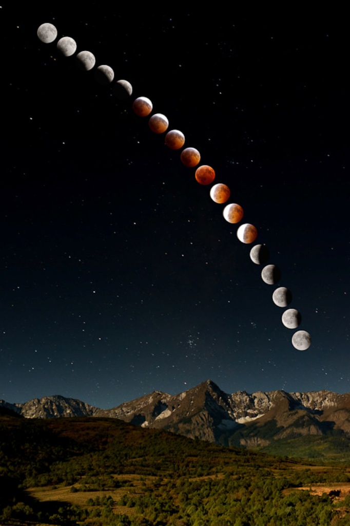 lunar eclipse