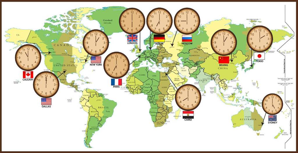 time zones (4)