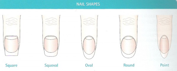 35 Nails Designs; How Do You Paint Your Nails? 2 9621085_orig