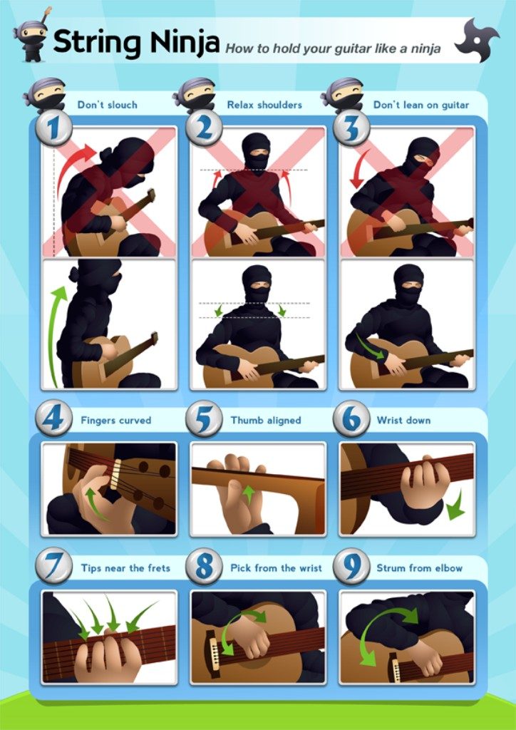 Guitar Lesson Lounge (3)