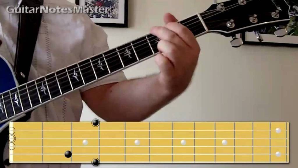 Guitar-Notes-Master 7 Best Guitar Lessons That Make You a Better Guitarist