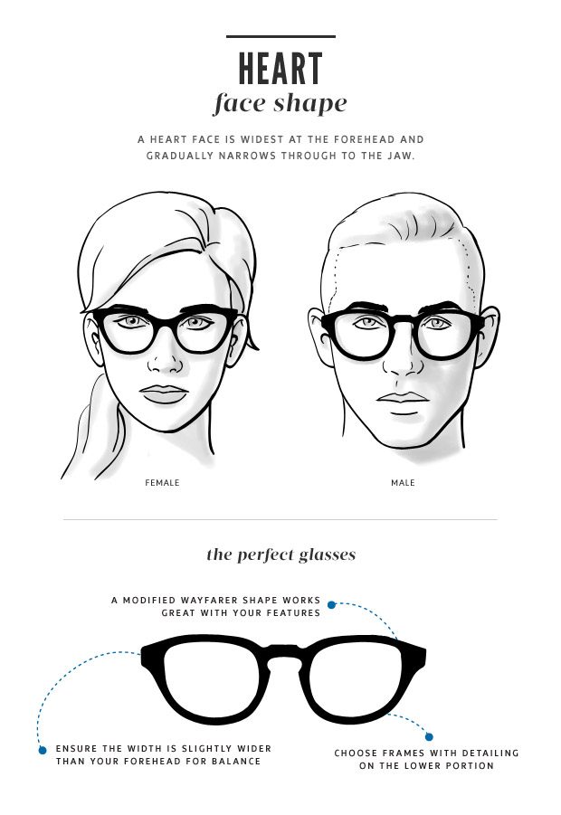 faceshape-guide-thelook-heart1 How To Find The Sunglasses Style That Suit Your Face Shape