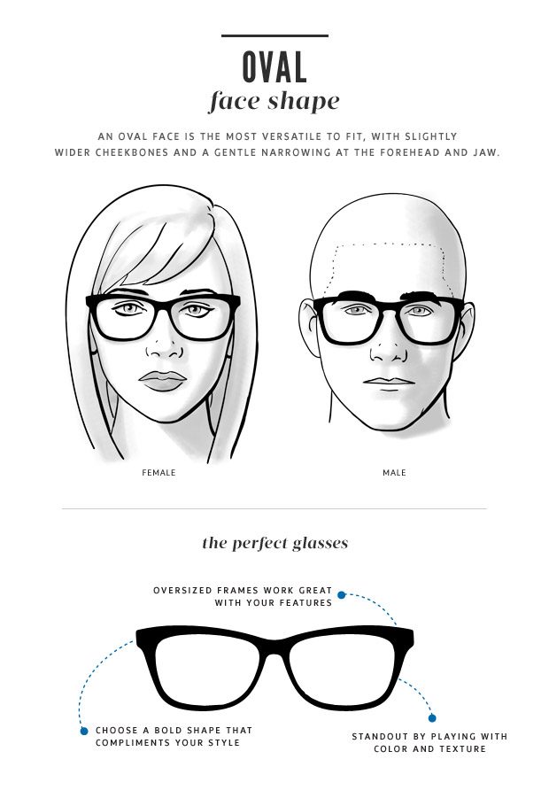 oval How To Find The Sunglasses Style That Suit Your Face Shape