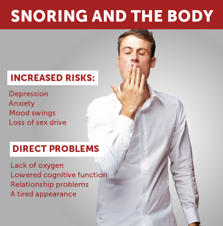 problems caused by snoring (2)
