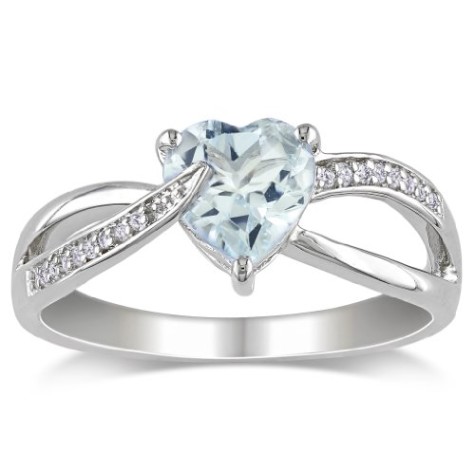 How Do You Select Gemstones For Young Girls? 26 Aquamarine31