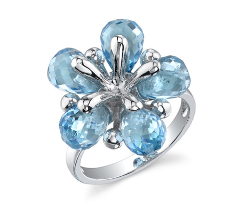 How Do You Select Gemstones For Young Girls? 122 Topaz 11