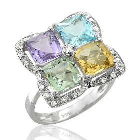 How Do You Select Gemstones For Young Girls? 123 Topaz 9
