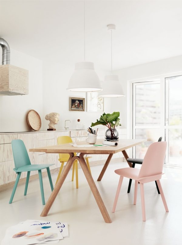 Pastel-Your-Kitchen3 5 Latest Kitchens’ Decorations Ideas For 2020