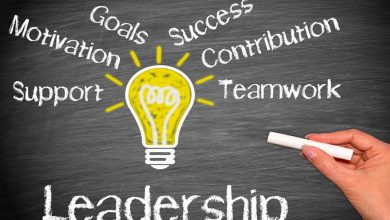 Leadership How to Enhance Your Leadership Skills; 5 Great Tips to Get You There - 41