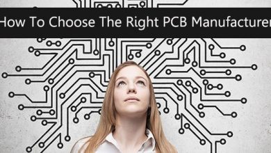 Right PCB Company What is Significant about Selecting the Right PCB Company? - 49 Outdated Technologies