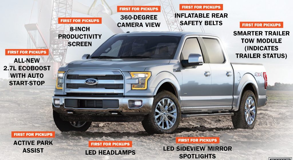 Exterior R01 Top 10 Reasons Ford F150 Truck Will Help Your Luxury Lifestyle - 5