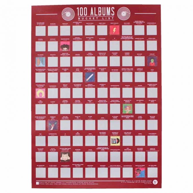 100 bbbb Top 7 Ideas for Extraordinary Birthday Gifts - 4