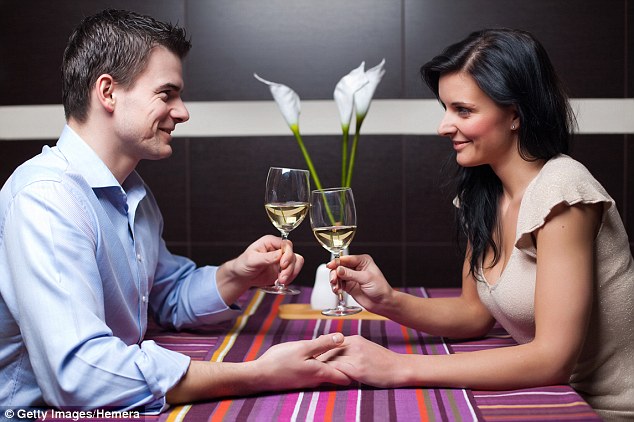 How Do They Talk To You Are You in Healthy Or Toxic Relationship – 9 Questions to Get The Answer - 10