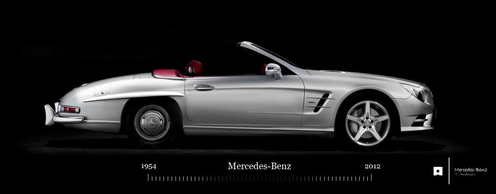 Mercedes Benz history Entering the Self-Driving Arena... Mercedes-Benz Looks Inward - 2