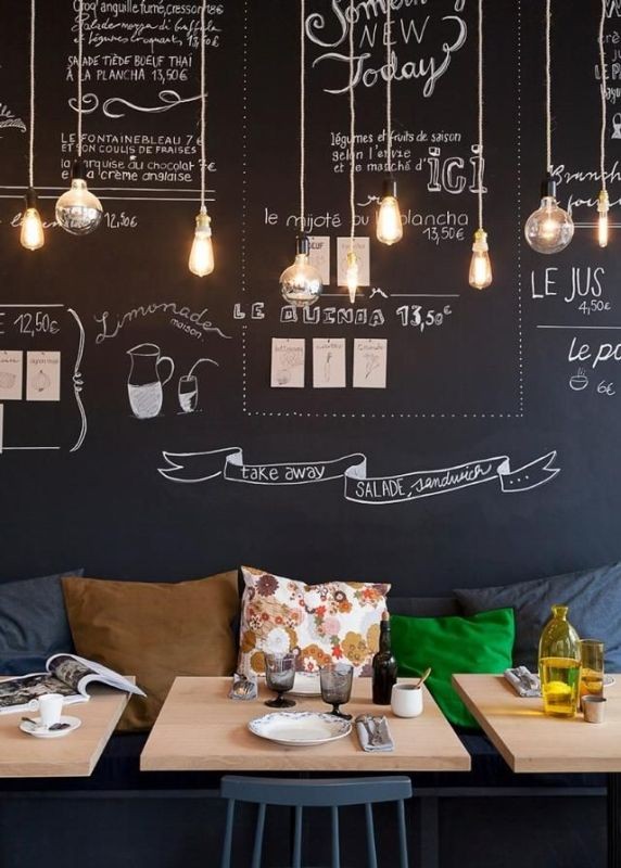 restaurant menu Top 10 Steps You Need to Take Before Starting a Restaurant Business - 14