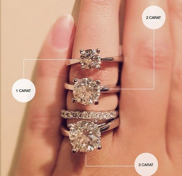 Choose-the-correct-diamond 3 Best Ways to Choose an Engagement Ring for 2022