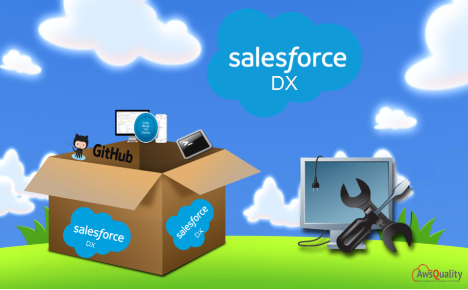 Salesforce DX Is Social CRM the turning Point in Social Media Marketing We Have All Been Waiting for? - 2