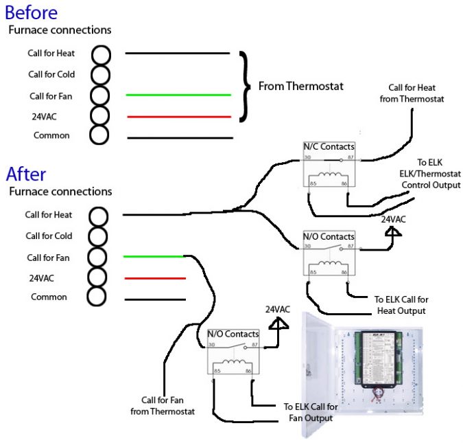 furnace thermostat wiring diagrams 7 Most Common Furnace & heating Problems - 6