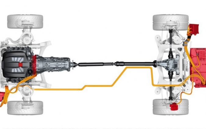 Rear-Wheel-Drive-675x422 Everything You Must Know about Driveshafts