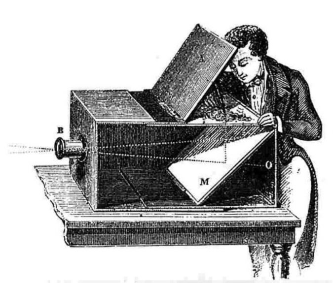 artist using camera obscura Best 7 Technological Inventions Changed Digital Photography - 3