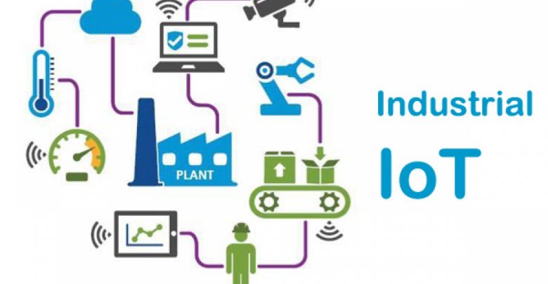 Industrial IoT is Revolutionizing Manufacturing How the Industrial IoT is Revolutionizing Manufacturing - 1