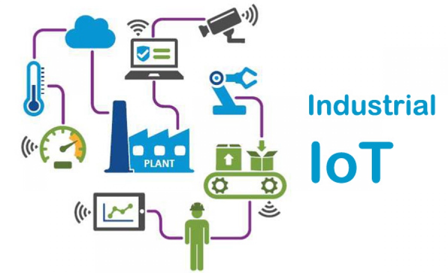 Industrial IoT is Revolutionizing Manufacturing How the Industrial IoT is Revolutionizing Manufacturing - 102 Pouted Lifestyle Magazine