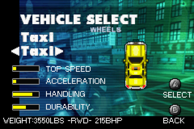gameboy advance Street Racing Syndicate 2 Top 3 Roms for GameBoy Advance - 6
