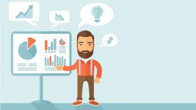 Best 8 Habits of Highly Successful Employee 130 successful employee Best 8 Habits of Highly Successful Employee - 130