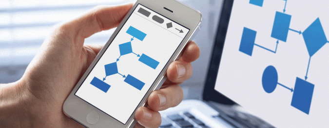 How Technology has Impacted the Small Businesses? 2 Automation in business How Technology has Impacted the Small Businesses? - 2