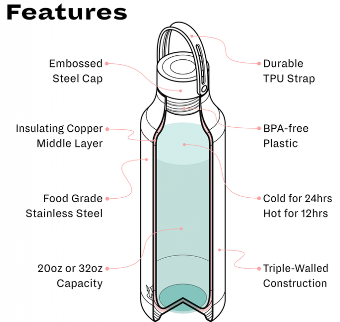 The Neptune Project: Ambitious Step to Eliminate Single-Use Plastics 7 Neptune bottle The Neptune Project: Ambitious Step to Eliminate Single-Use Plastics - 7