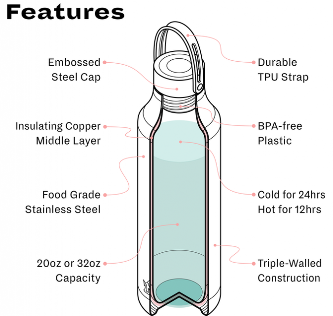 Neptune bottle The Neptune Project: Ambitious Step to Eliminate Single-Use Plastics - 7